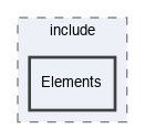 LibRZ/include/Elements