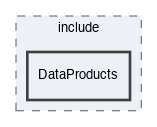 LibRZ/include/DataProducts