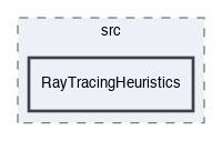 LibRZ/src/RayTracingHeuristics