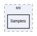 LibRZ/src/Samplers