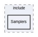 LibRZ/include/Samplers